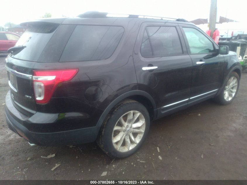 2013 FORD EXPLORER XLT - 1FM5K8D88DGA33092