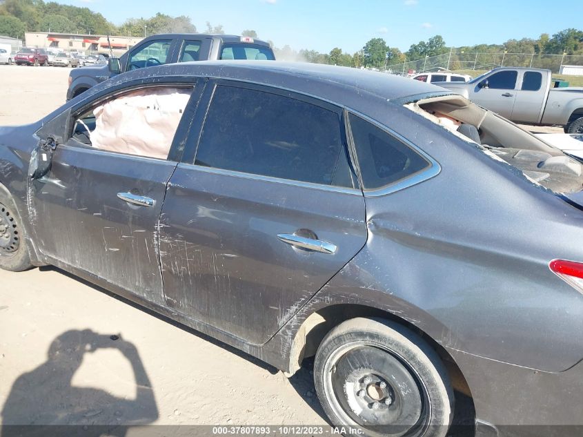 2015 NISSAN SENTRA S - 3N1AB7AP7FY292931