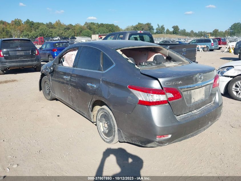 2015 NISSAN SENTRA S - 3N1AB7AP7FY292931