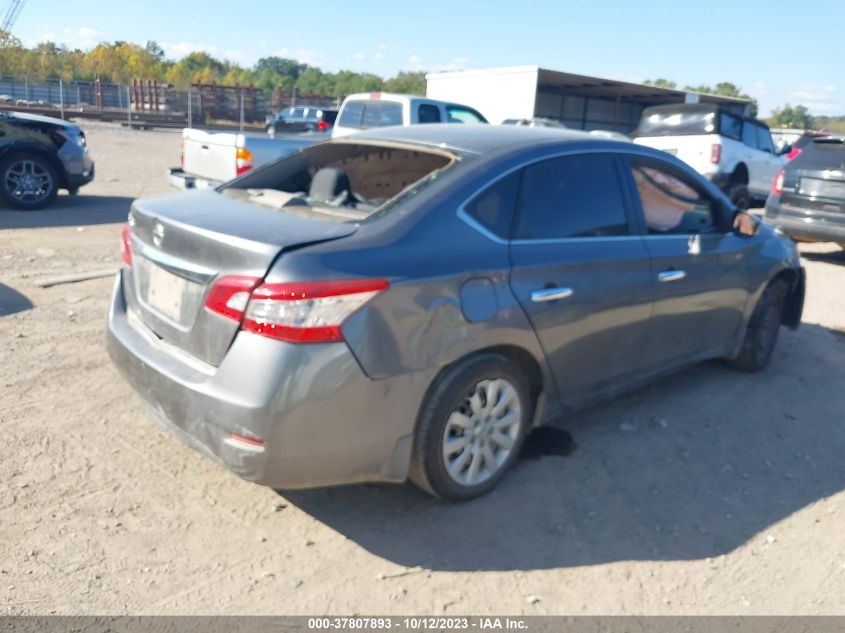 2015 NISSAN SENTRA S - 3N1AB7AP7FY292931