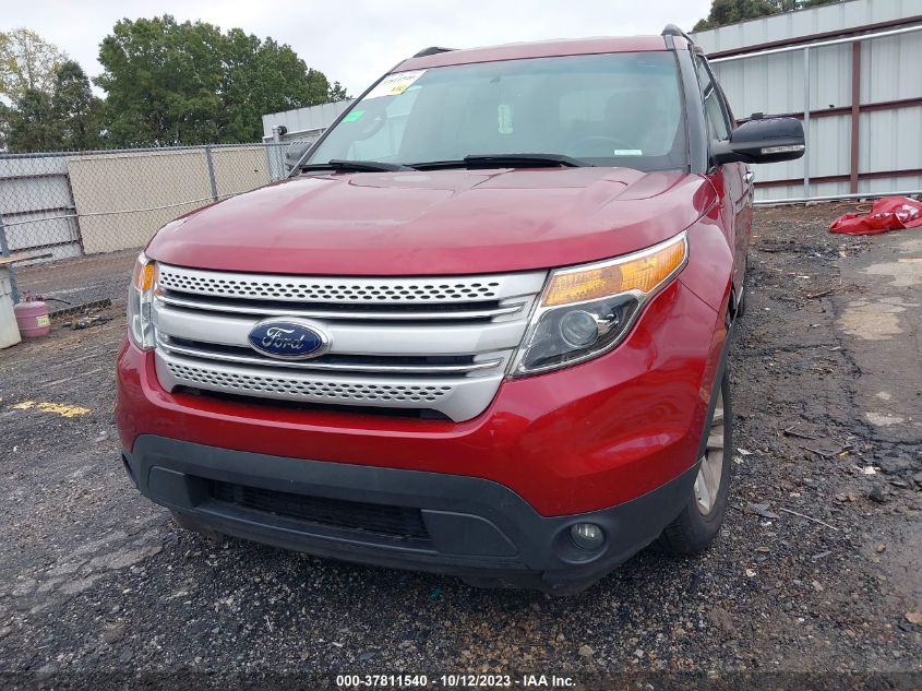 2015 FORD EXPLORER XLT - 1FM5K7D81FGB55385