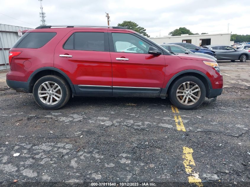 2015 FORD EXPLORER XLT - 1FM5K7D81FGB55385