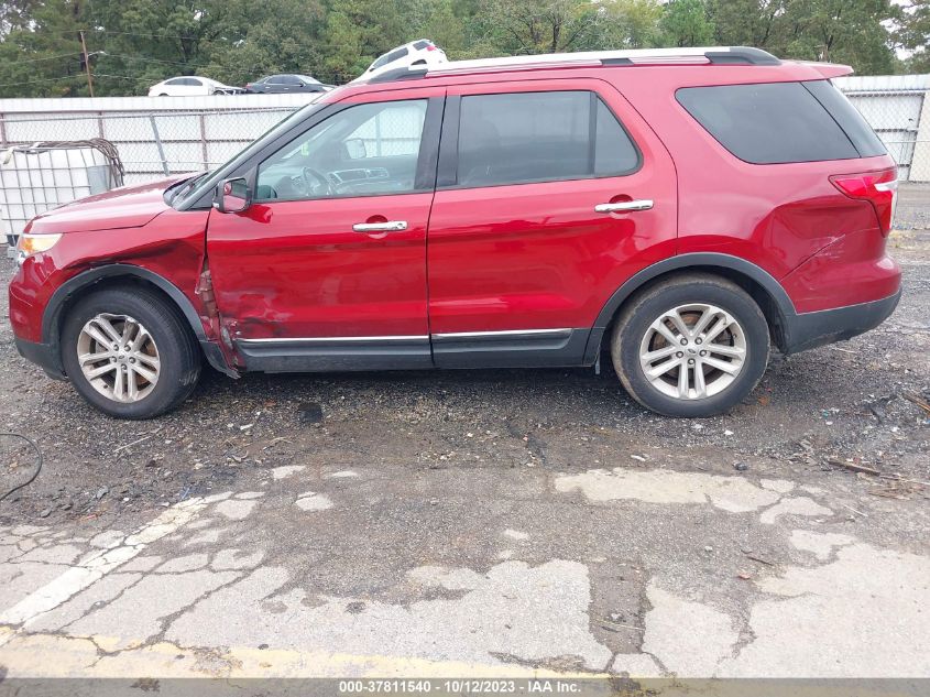 2015 FORD EXPLORER XLT - 1FM5K7D81FGB55385