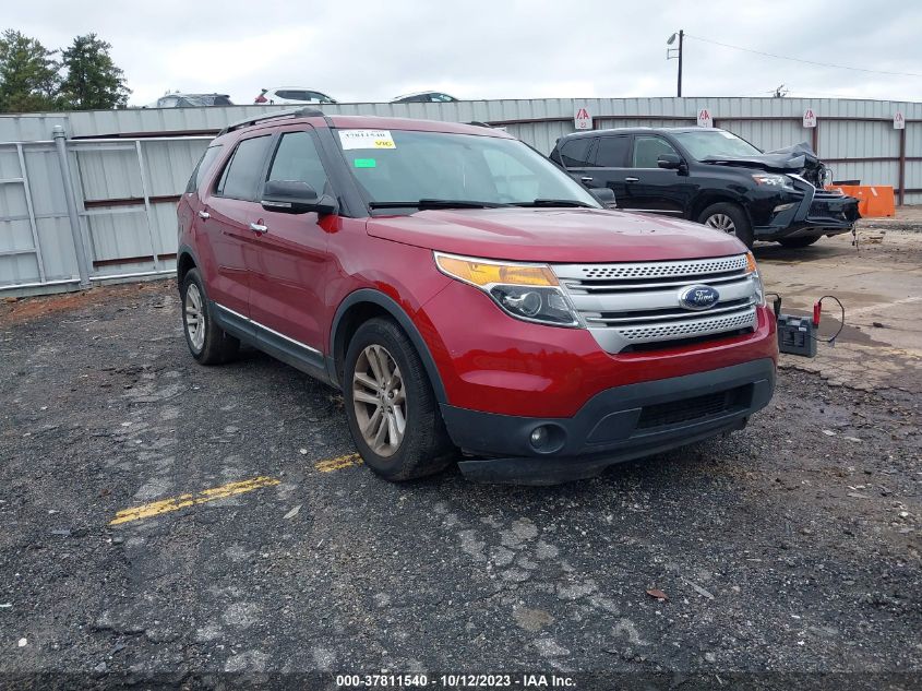 2015 FORD EXPLORER XLT - 1FM5K7D81FGB55385