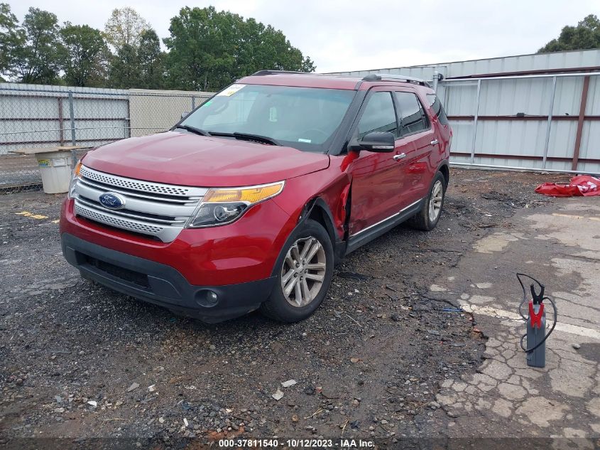 2015 FORD EXPLORER XLT - 1FM5K7D81FGB55385