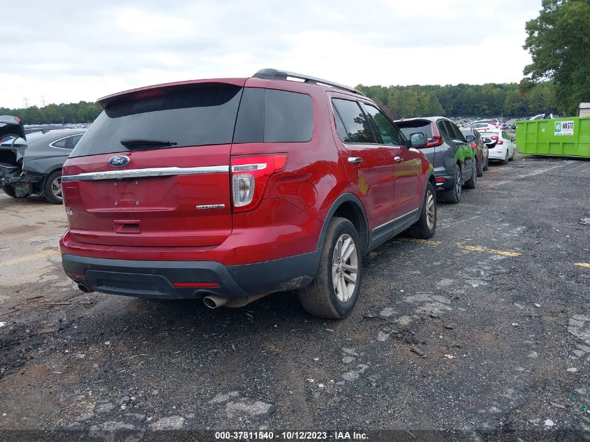 2015 FORD EXPLORER XLT - 1FM5K7D81FGB55385