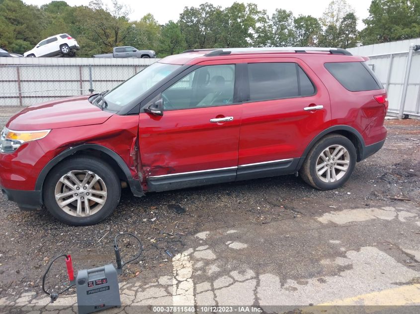 2015 FORD EXPLORER XLT - 1FM5K7D81FGB55385