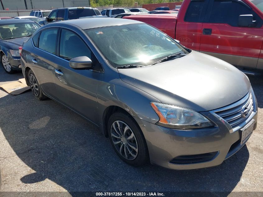 2015 NISSAN SENTRA SV - 3N1AB7AP8FY272512