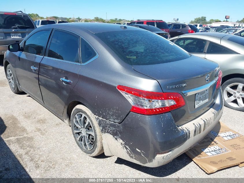 2015 NISSAN SENTRA SV - 3N1AB7AP8FY272512