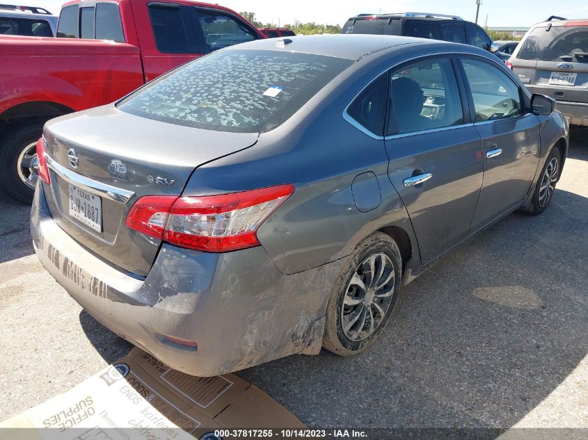 2015 NISSAN SENTRA SV - 3N1AB7AP8FY272512