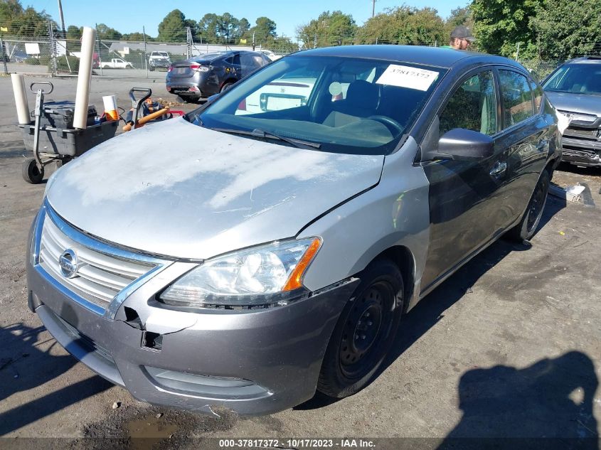 2015 NISSAN SENTRA SR/SL/S/SV/FE+ S - 3N1AB7AP7FY275305