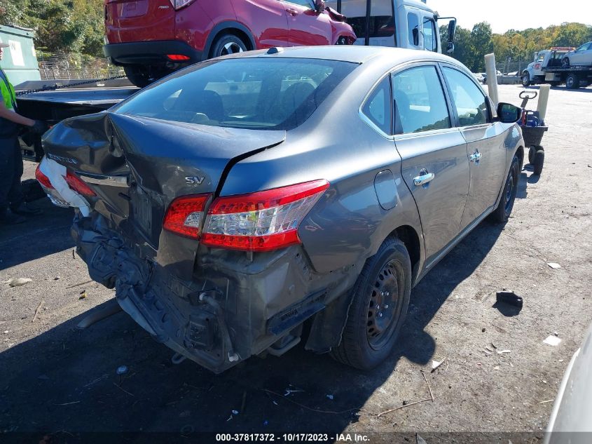 2015 NISSAN SENTRA SR/SL/S/SV/FE+ S - 3N1AB7AP7FY275305