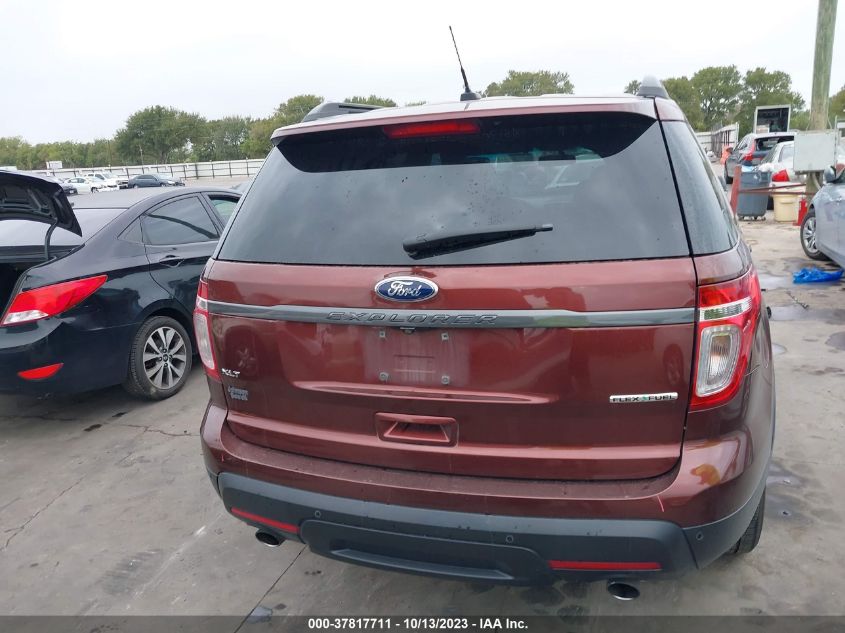 2015 FORD EXPLORER XLT - 1FM5K7D89FGA08425