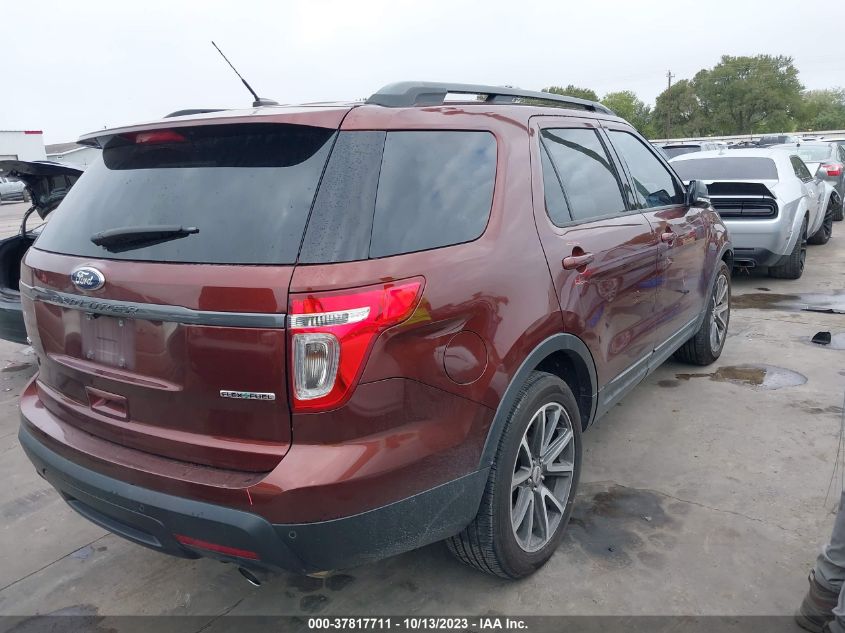 2015 FORD EXPLORER XLT - 1FM5K7D89FGA08425