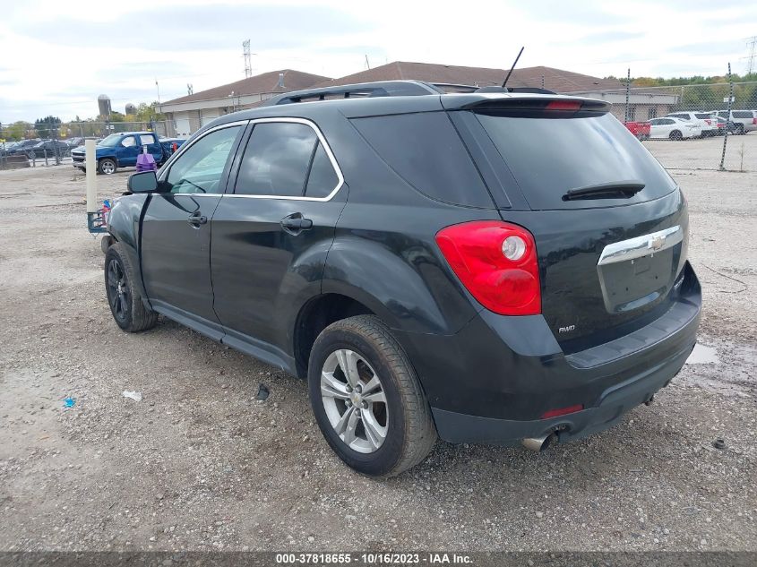 2015 CHEVROLET EQUINOX LT - 2GNFLGE36F6248435