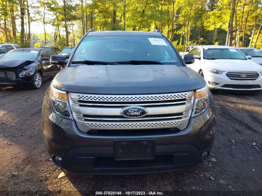 2015 FORD EXPLORER XLT - 1FM5K7D82FGC02777