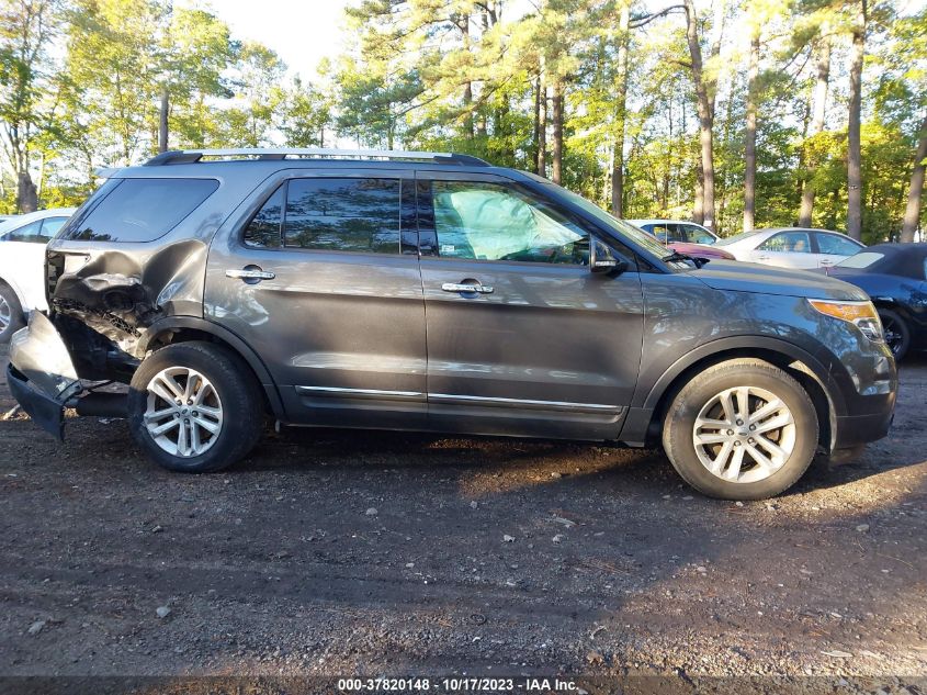 2015 FORD EXPLORER XLT - 1FM5K7D82FGC02777