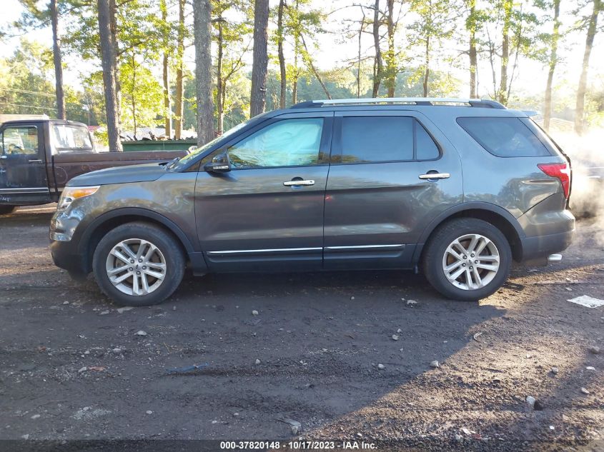 2015 FORD EXPLORER XLT - 1FM5K7D82FGC02777