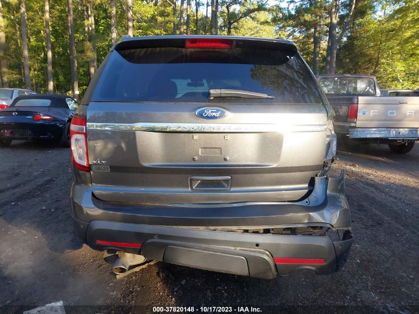 2015 FORD EXPLORER XLT - 1FM5K7D82FGC02777