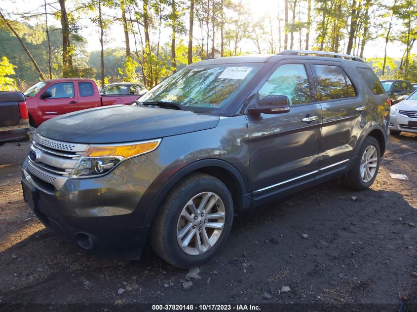 2015 FORD EXPLORER XLT - 1FM5K7D82FGC02777