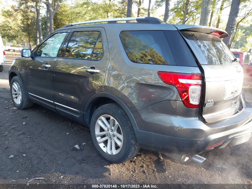 2015 FORD EXPLORER XLT - 1FM5K7D82FGC02777