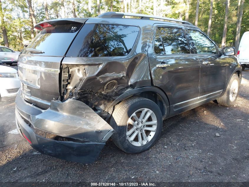 2015 FORD EXPLORER XLT - 1FM5K7D82FGC02777