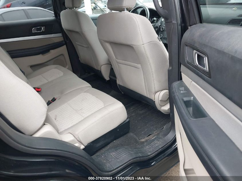 2018 FORD EXPLORER BASE - 1FM5K8B82JGA57158