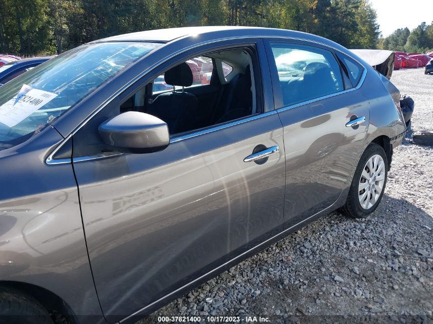 2016 NISSAN SENTRA SR/SL/S/SV/FE+ S - 3N1AB7AP6GL640880