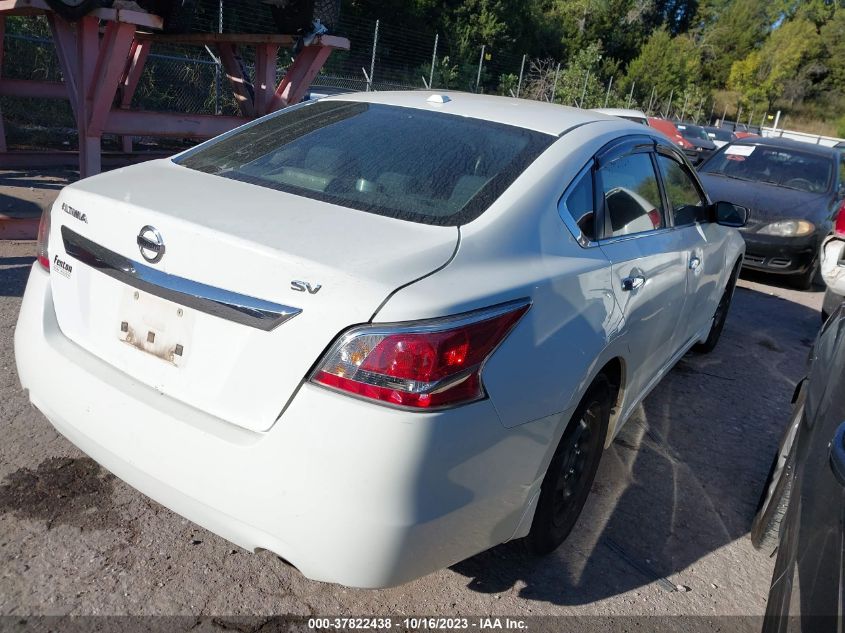 2015 NISSAN ALTIMA 2.5/S/SV/SL - 1N4AL3AP5FC438213