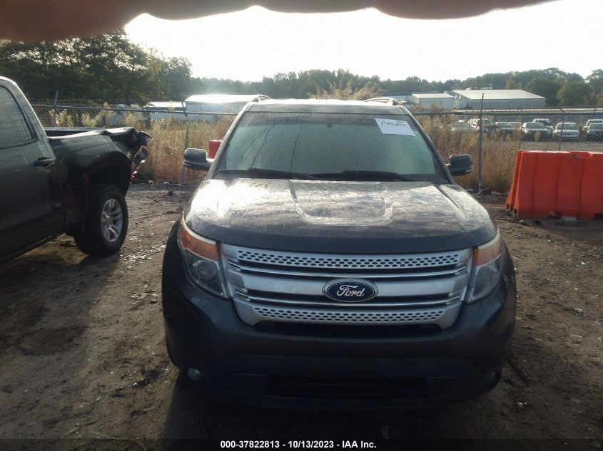 2015 FORD EXPLORER XLT - 1FM5K7D81FGC09221