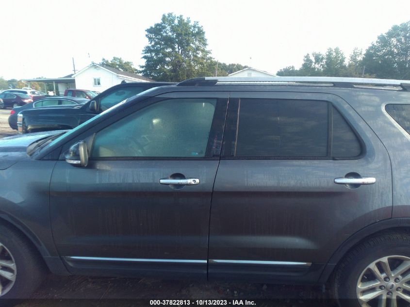 2015 FORD EXPLORER XLT - 1FM5K7D81FGC09221