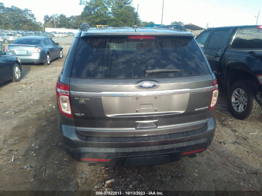 2015 FORD EXPLORER XLT - 1FM5K7D81FGC09221