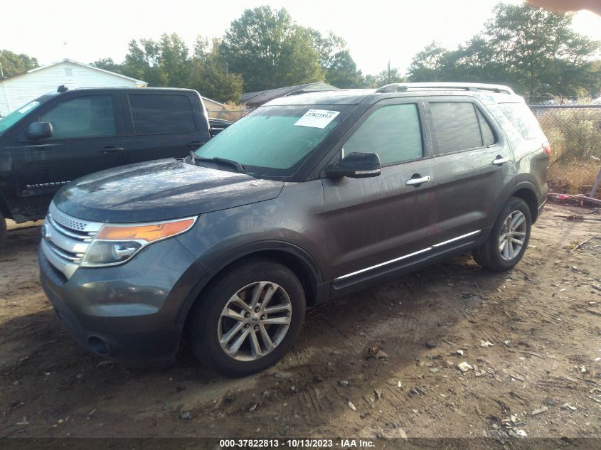 2015 FORD EXPLORER XLT - 1FM5K7D81FGC09221