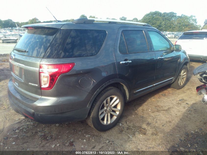 2015 FORD EXPLORER XLT - 1FM5K7D81FGC09221