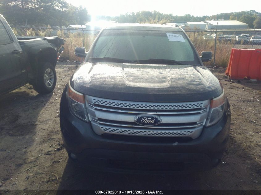 2015 FORD EXPLORER XLT - 1FM5K7D81FGC09221