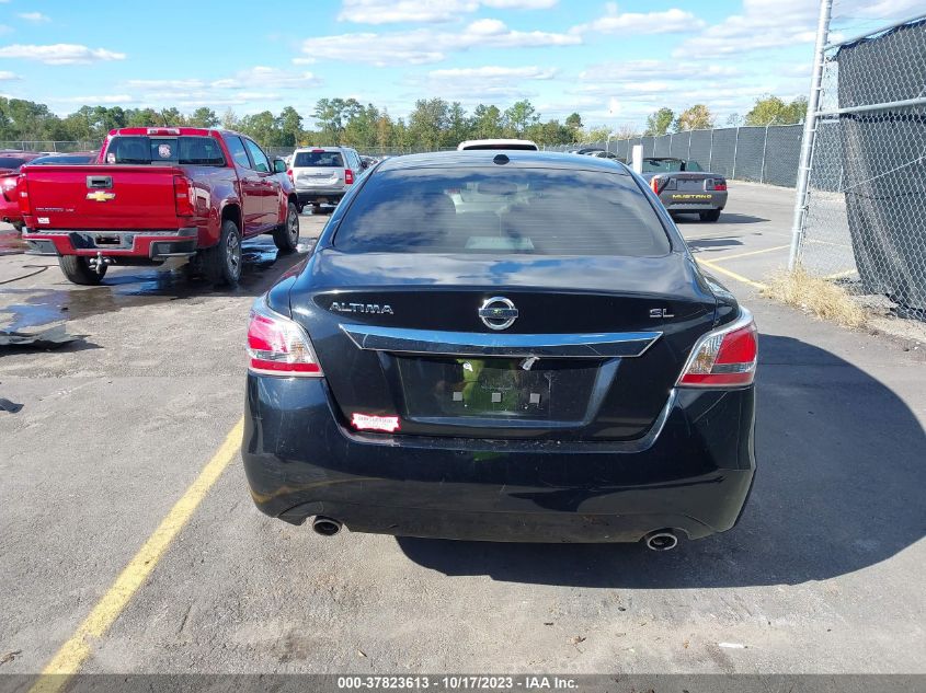 2015 NISSAN ALTIMA 2.5 SL - 1N4AL3AP5FN884513