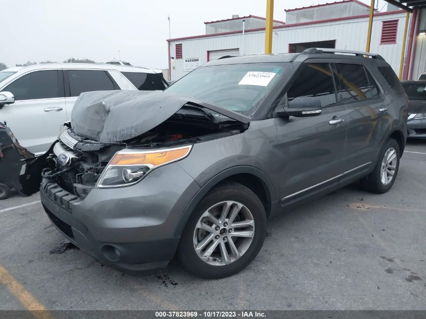 2014 FORD EXPLORER XLT - 1FM5K7D83EGC48410