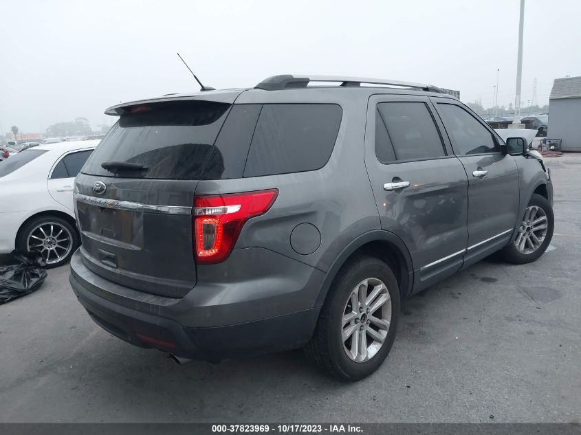2014 FORD EXPLORER XLT - 1FM5K7D83EGC48410