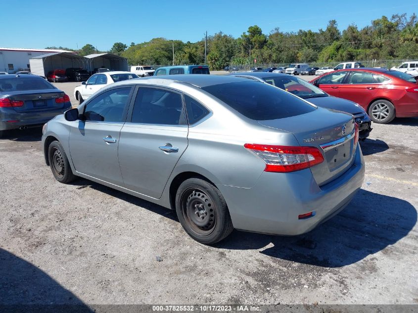 2013 NISSAN SENTRA SV - 3N1AB7AP1DL672728