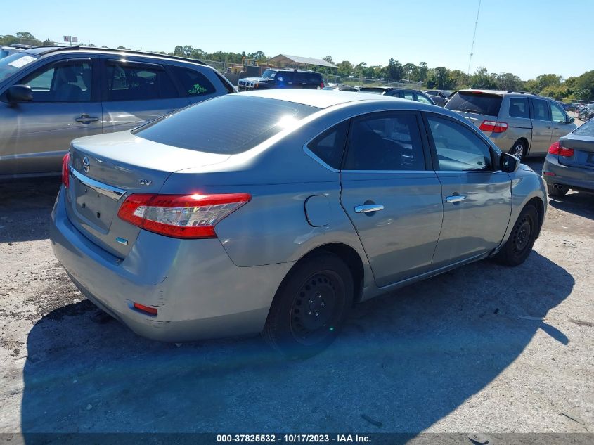 2013 NISSAN SENTRA SV - 3N1AB7AP1DL672728