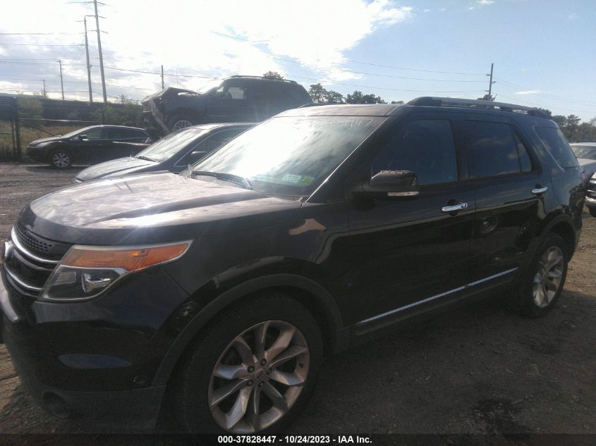 2013 FORD EXPLORER LIMITED - 1FM5K8F88DGC89116
