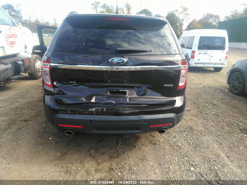 2013 FORD EXPLORER LIMITED - 1FM5K8F88DGC89116