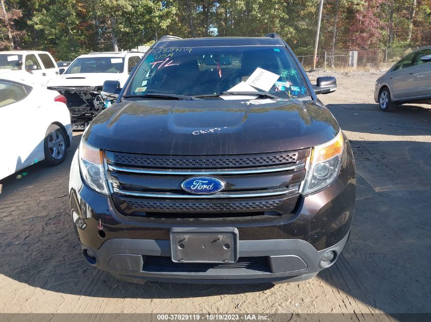 2013 FORD EXPLORER LIMITED - 1FM5K8F85DGA53538