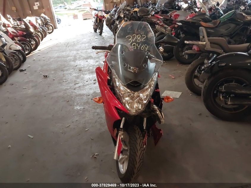 2020 YAMAHA XC155 RKRSG36Y0LA002499