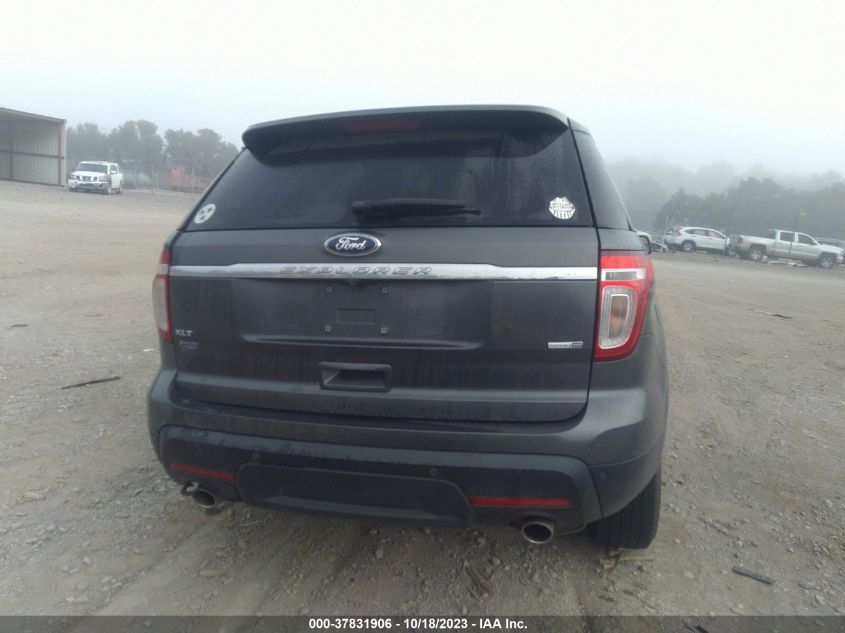 2015 FORD EXPLORER XLT - 1FM5K8D80FGB88500