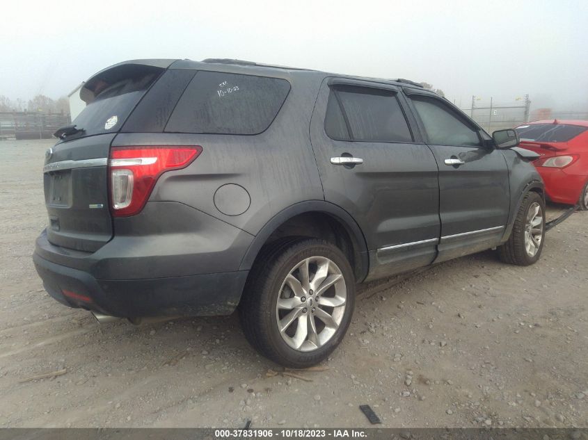 2015 FORD EXPLORER XLT - 1FM5K8D80FGB88500
