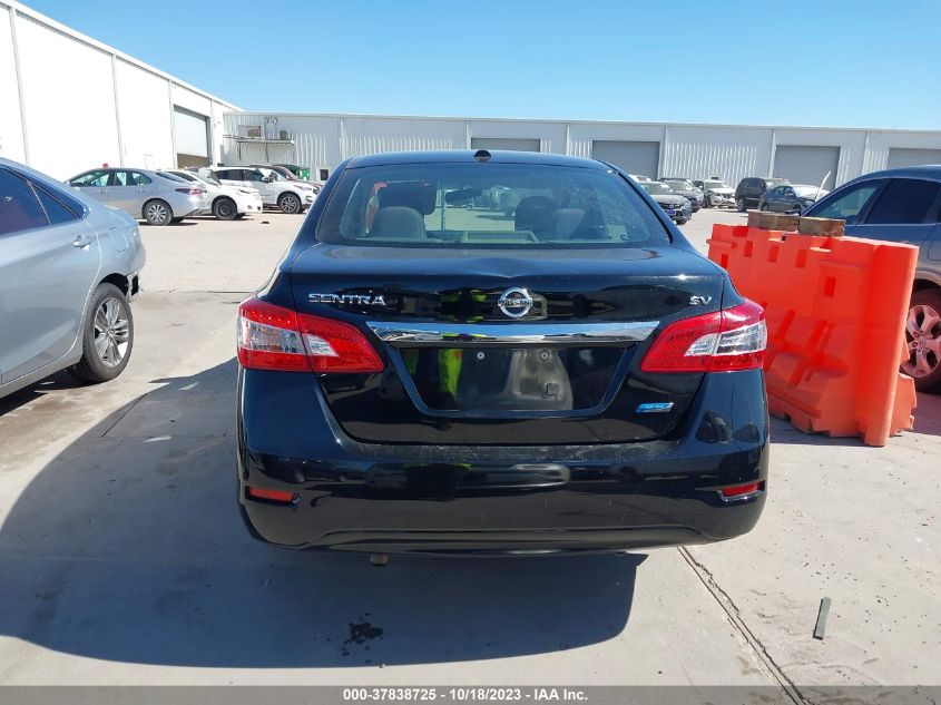 2014 NISSAN SENTRA SV - 3N1AB7AP6EY288156