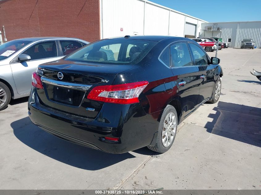 2014 NISSAN SENTRA SV - 3N1AB7AP6EY288156