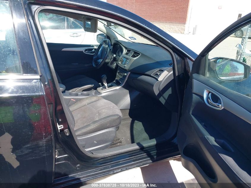 2014 NISSAN SENTRA SV - 3N1AB7AP6EY288156