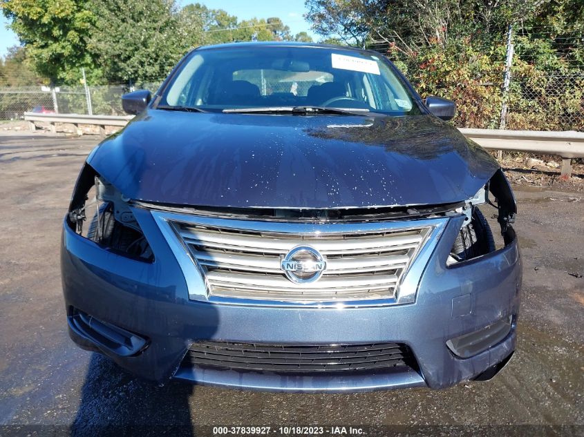 2014 NISSAN SENTRA SV - 3N1AB7AP7EY298534